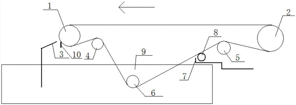 一种粪带清洁系统的制作方法