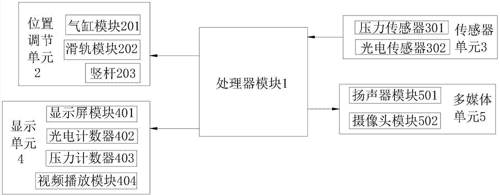 一种踝泵运动计数器及其工作方法与流程