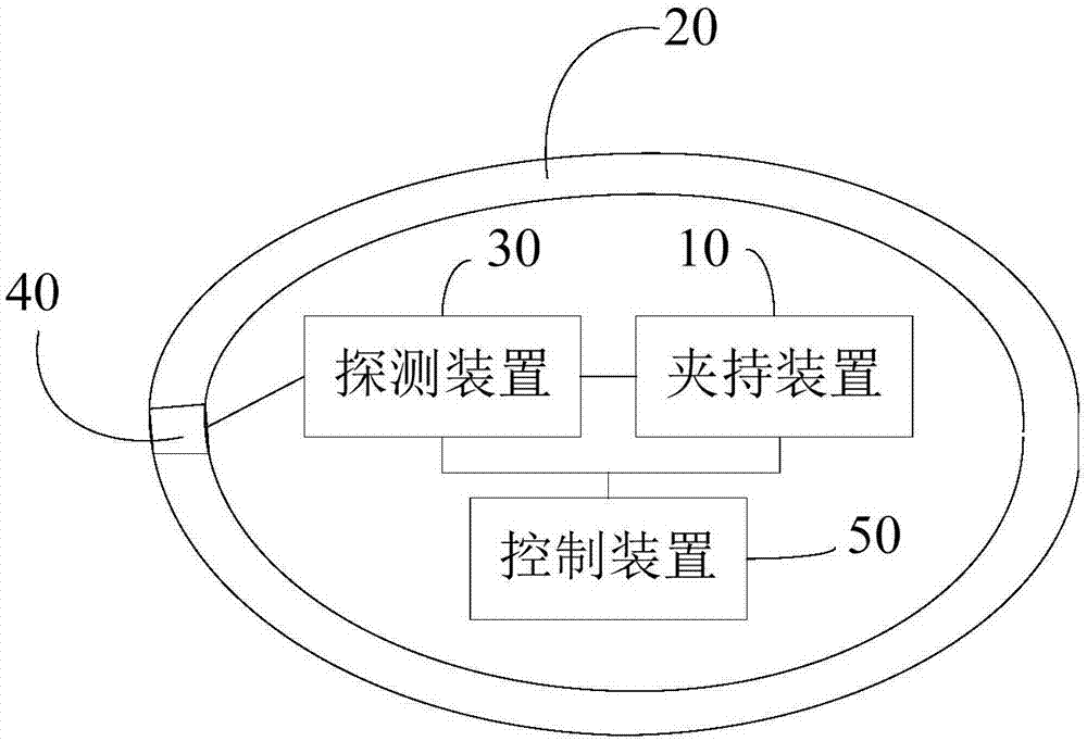 一种血管纠偏系统及血管纠偏调整方法与流程