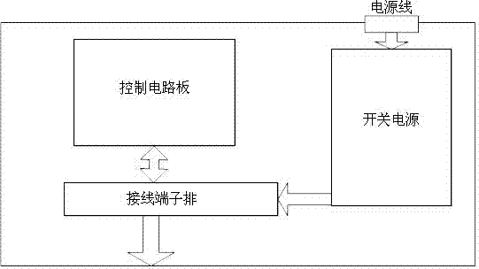 一种霍尔踏板传感器总成的编程装置的制作方法