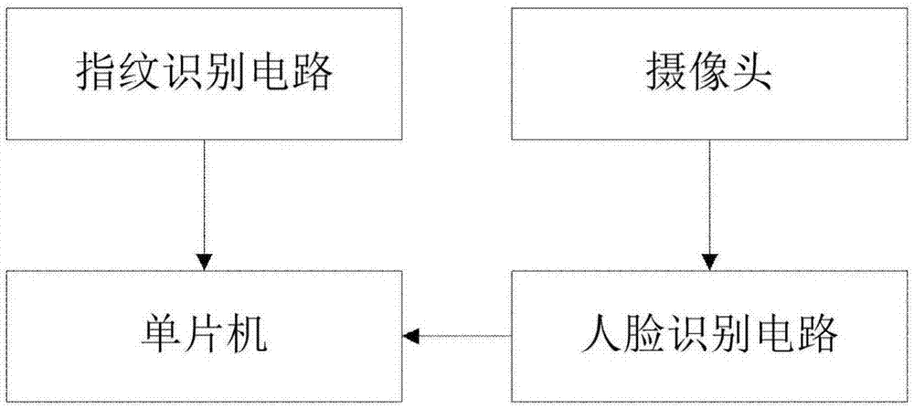 儿童平板智能开锁控制电路的制作方法