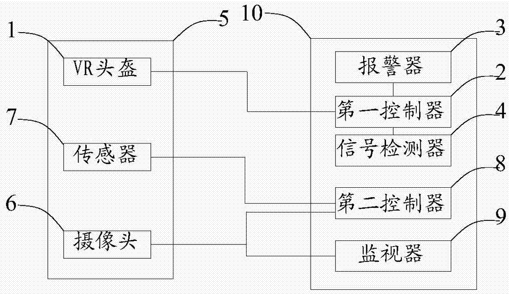 一种VR头盔防盗系统的制作方法