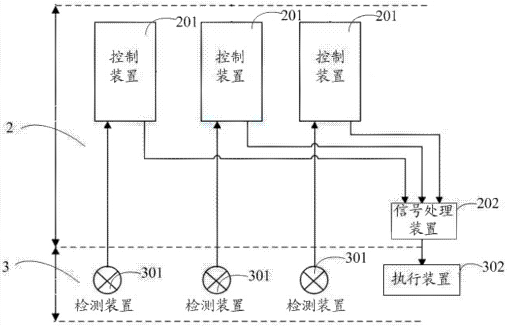 一种核电站多样性保护系统和核电站的制作方法