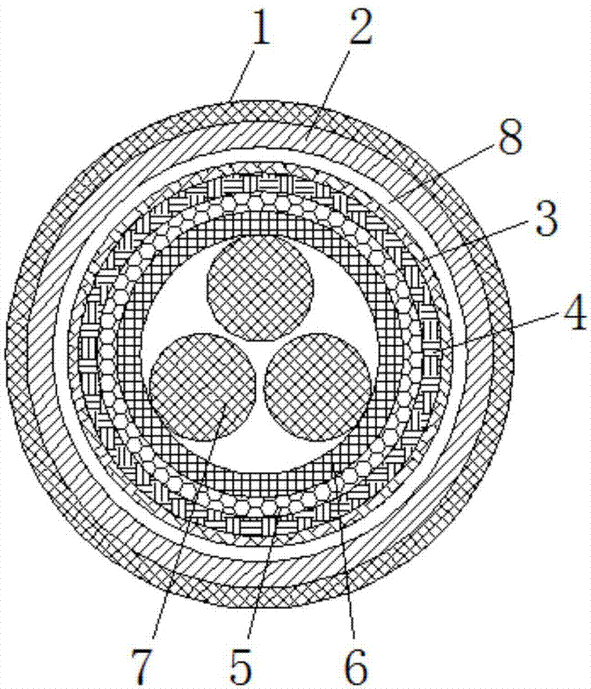 新型耐寒电缆的制作方法