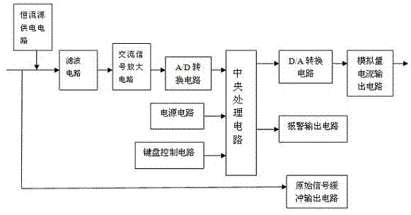 三线制机壳振动变送表的制作方法