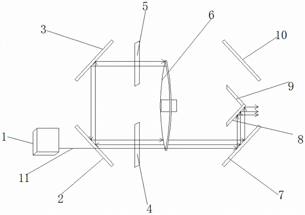 一种荧光轮光路装置的制作方法