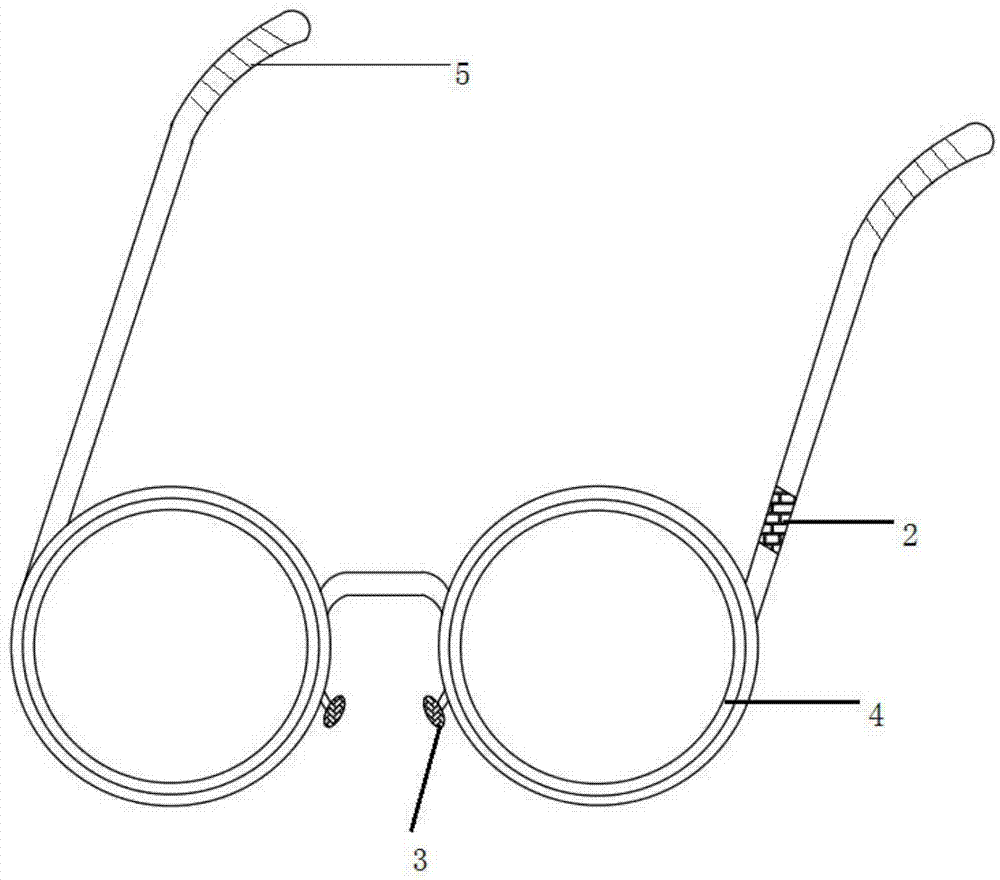 贴膜眼镜的制作方法