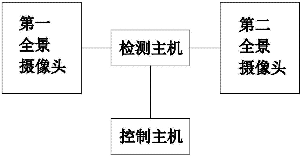 一种基于图像处理的落车开门提醒装置及提醒方法与流程