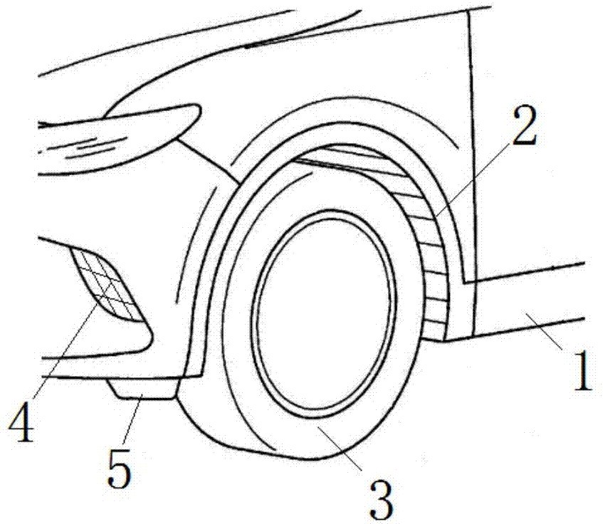 汽车轮罩结构的制作方法