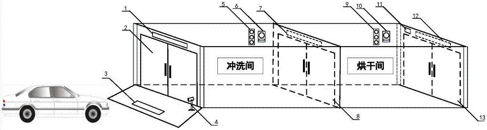 一种共享全自动无接触洗车装置及其洗车方法与流程