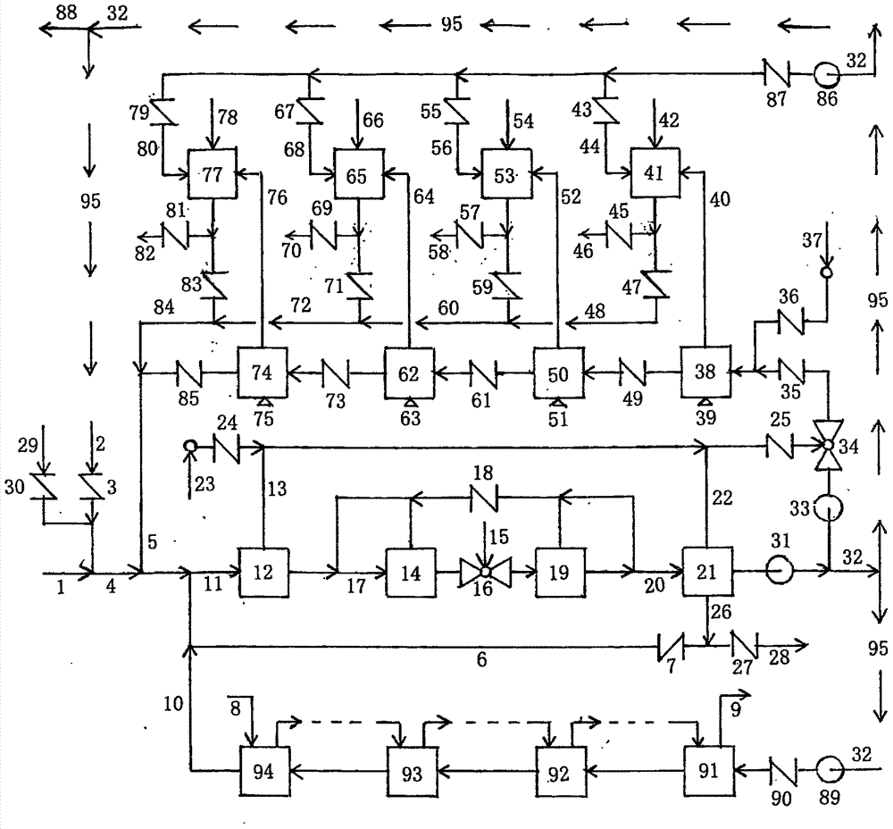 市政净化厂的制作方法