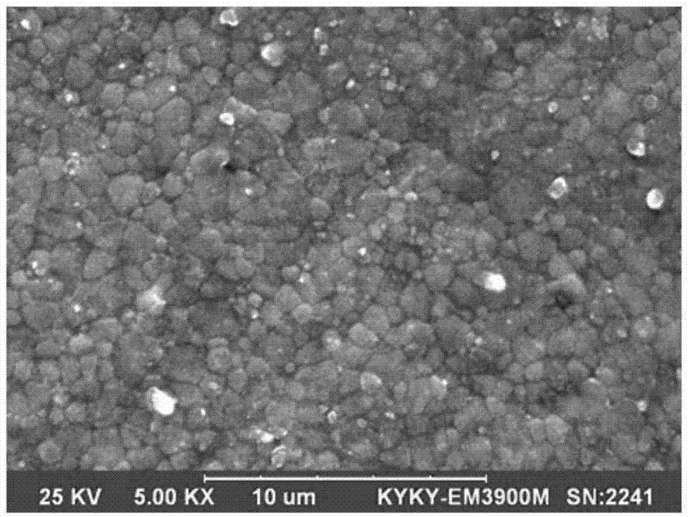 亚微米结构超薄氧化铝陶瓷基片及制备方法与流程