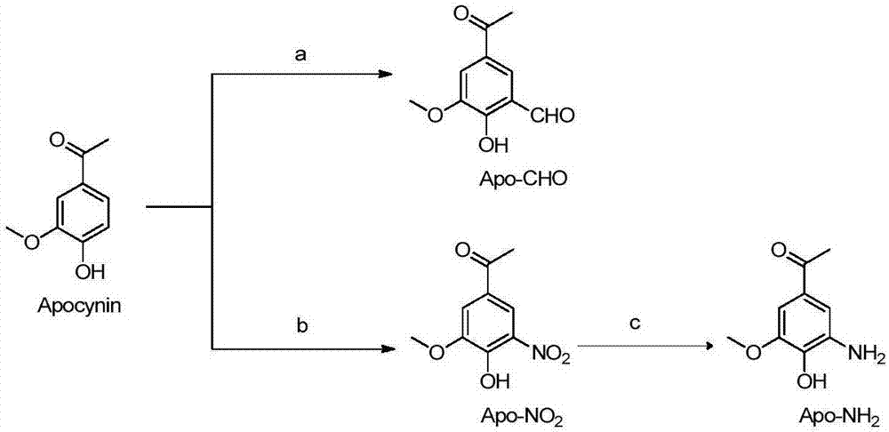 胡黄连素二聚体类似物JJA-D0的衍生物或其药学上可接受的盐、制法与用途的制作方法