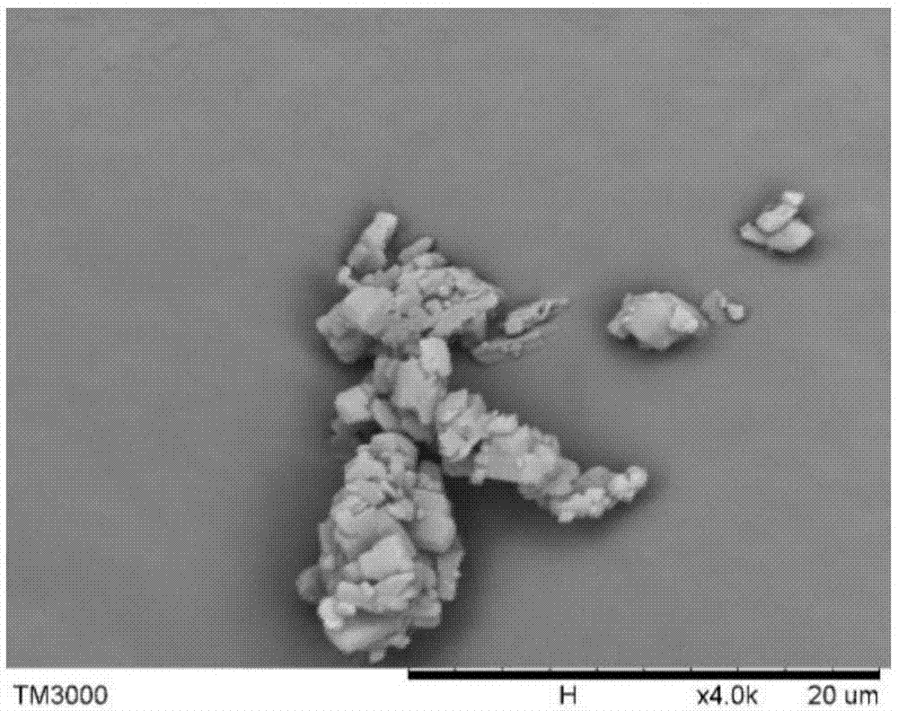 一种烟嘧磺隆N,N-二甲基甲酰胺溶剂化合物晶体及其制备方法与流程