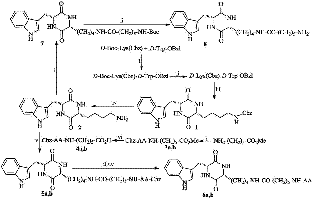 3R-吲哚甲基-6R-酰胺侧链氨基酸修饰的哌嗪-2,5-二酮，其合成，活性和应用的制作方法