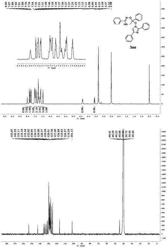 一种多取代恶二嗪衍生物的制备方法与流程