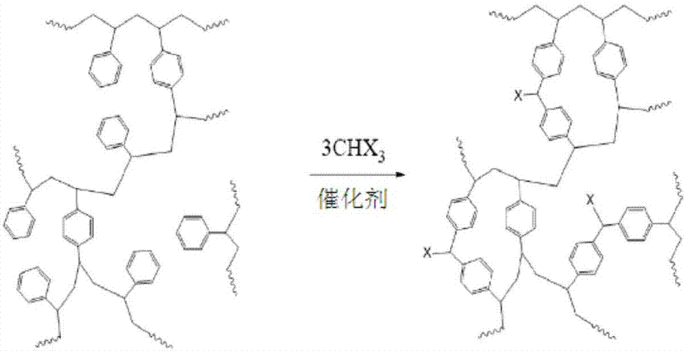 一种苯乙烯树脂及其制备方法与流程