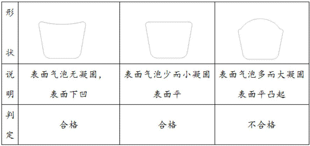 一种高强度铝合金材料及其生产工艺的制作方法