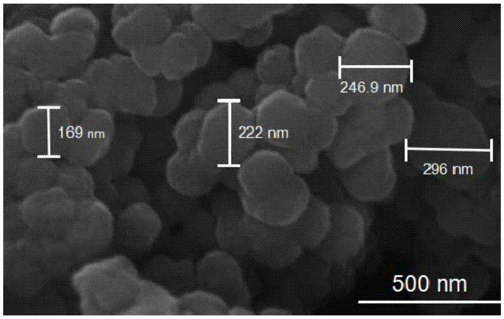 一种镁/镁合金表面微炭球改性微弧氧化处理用电解液的制作方法