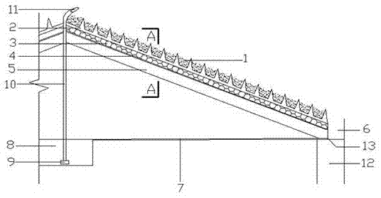 坡屋顶绿化系统的制作方法