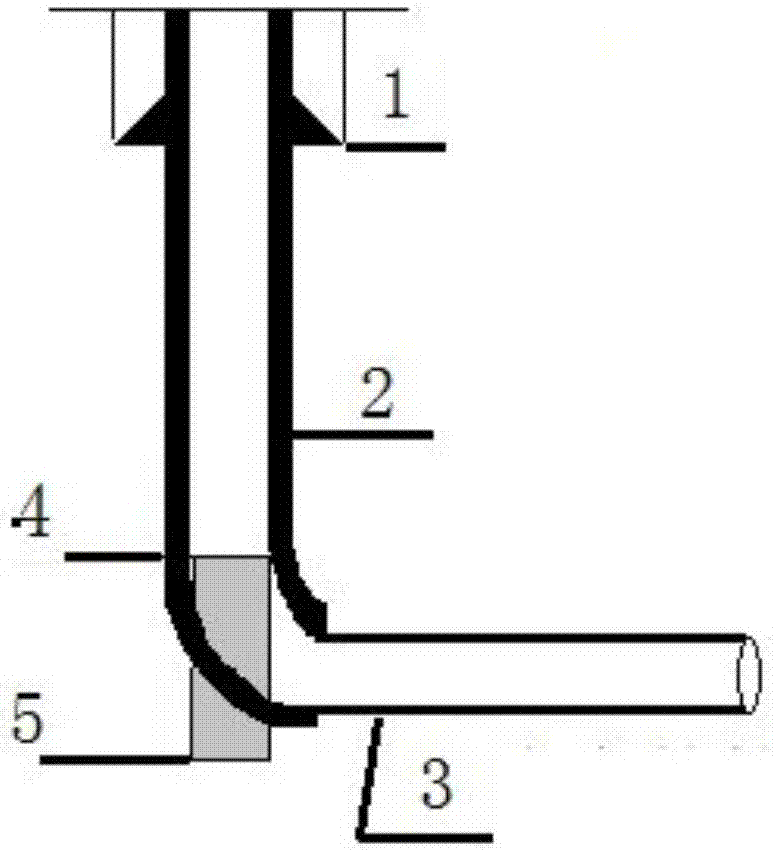 一种常压页岩气筛管完井水力喷射体积压裂方法与流程