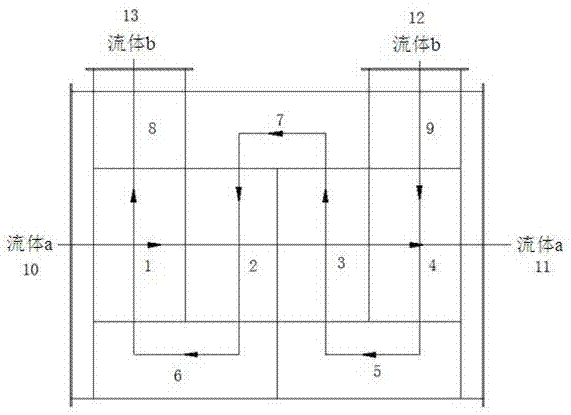 一种高效节能无风道的多回程换热器的制作方法