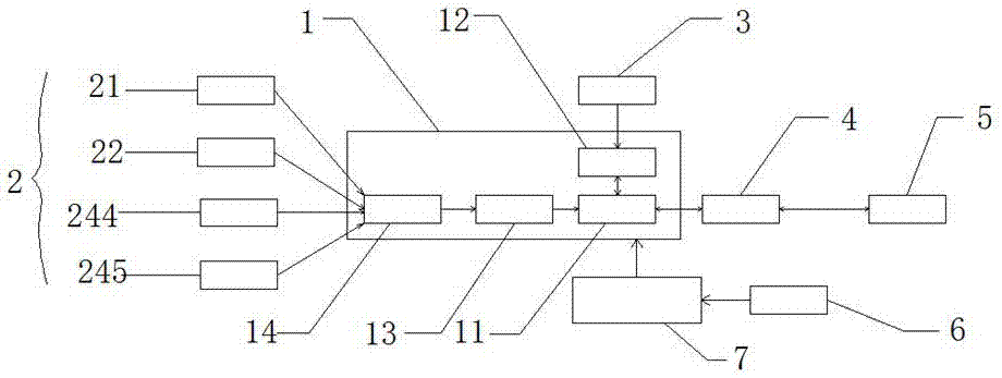 一种用于桥梁形变的监测系统的制作方法