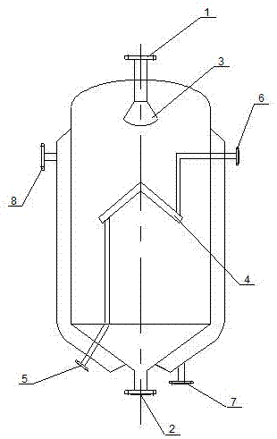 物料瞬时加热器的制作方法