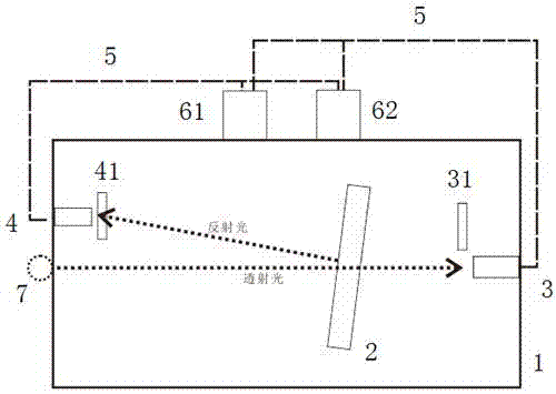 一种用于建筑玻璃透射比反射比的测量光路的制作方法