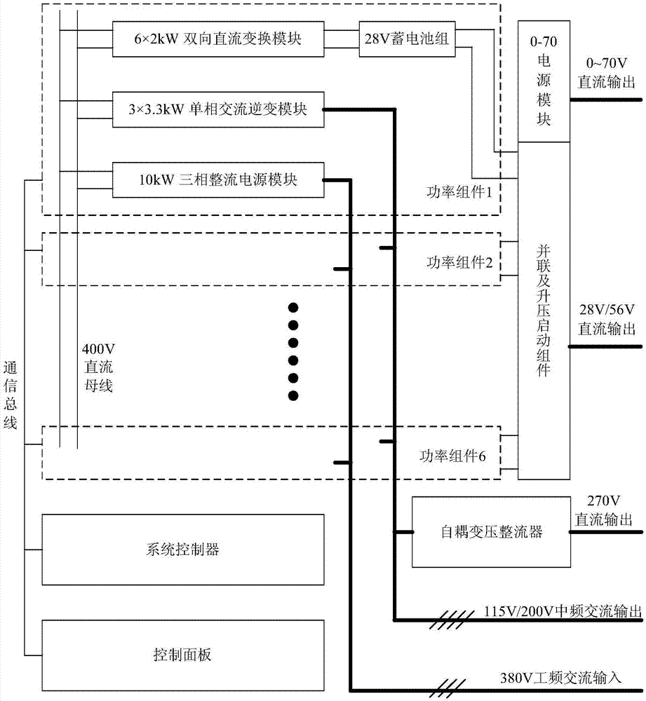 一种模块化蓄电池航空起动电源系统的制作方法