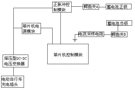 一种汽车蓄电池修复器的制作方法