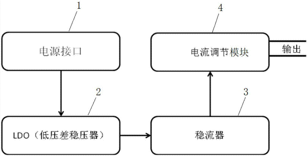 一种大功率低损耗可调恒流电源控制模组的制作方法