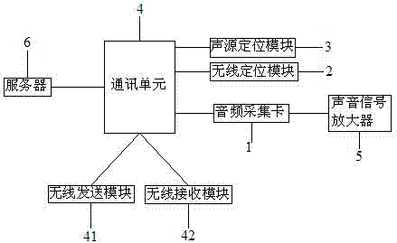 一种无线麦克风的制作方法