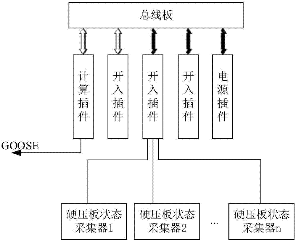 一种硬压板状态采集装置的制作方法