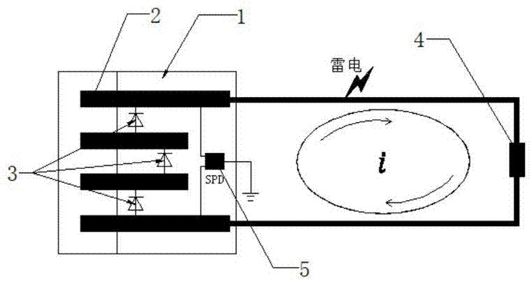 浪涌保护器经过脱扣器和压敏电阻接地,由此一旦发生雷击,浪涌保护器会