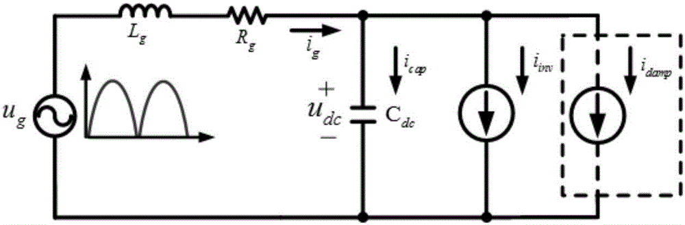 无电解电容永磁同步电机空调驱动系统中的阻尼控制方法与流程
