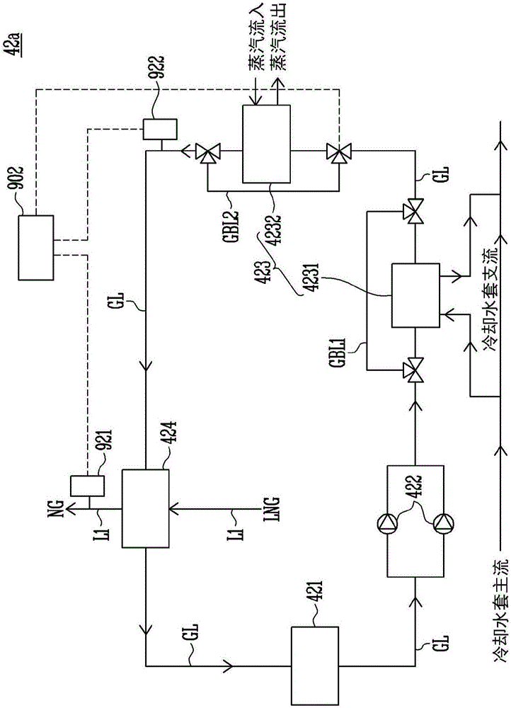 包括气体处理系统的船舶的制作方法