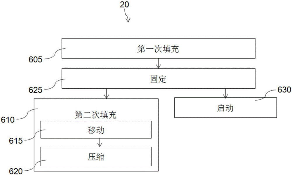 液化天然气加气船舶和方法与流程