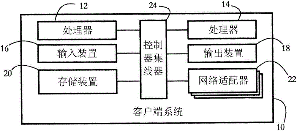 使用解释器虚拟机的行为恶意软件检测的制作方法