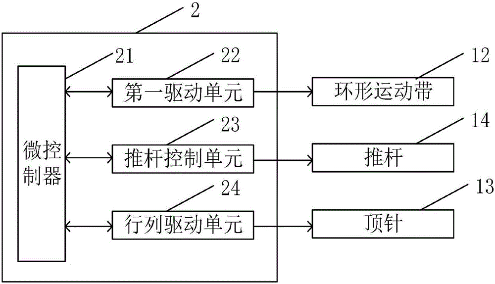 一种竞技装置及其工作方法与流程