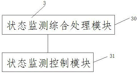 一种桥梁状态监测装置的制作方法