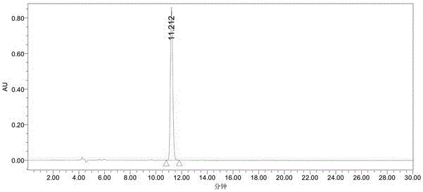 (1R,2R)‑环己烷‑1,2‑二甲醇的检测方法与流程