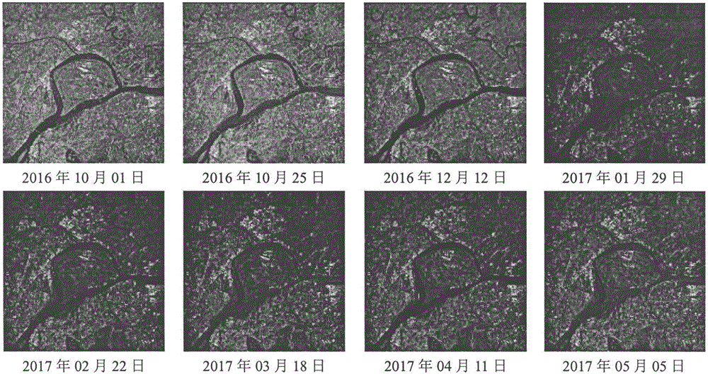 一种基于变化因子的多时相SAR影像变化检测方法与流程