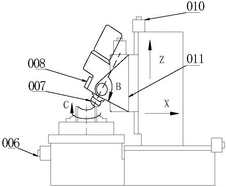 坡口专用机床的制作方法