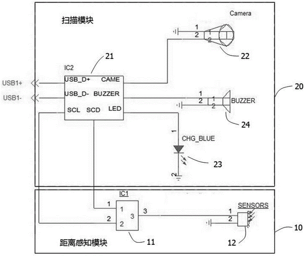 一种智能扫码系统的制作方法