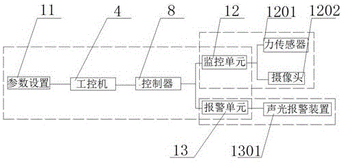 快递箱动态分配系统的制作方法