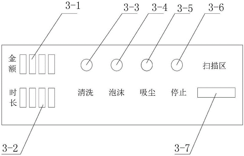 一种自动洗车机的制作方法