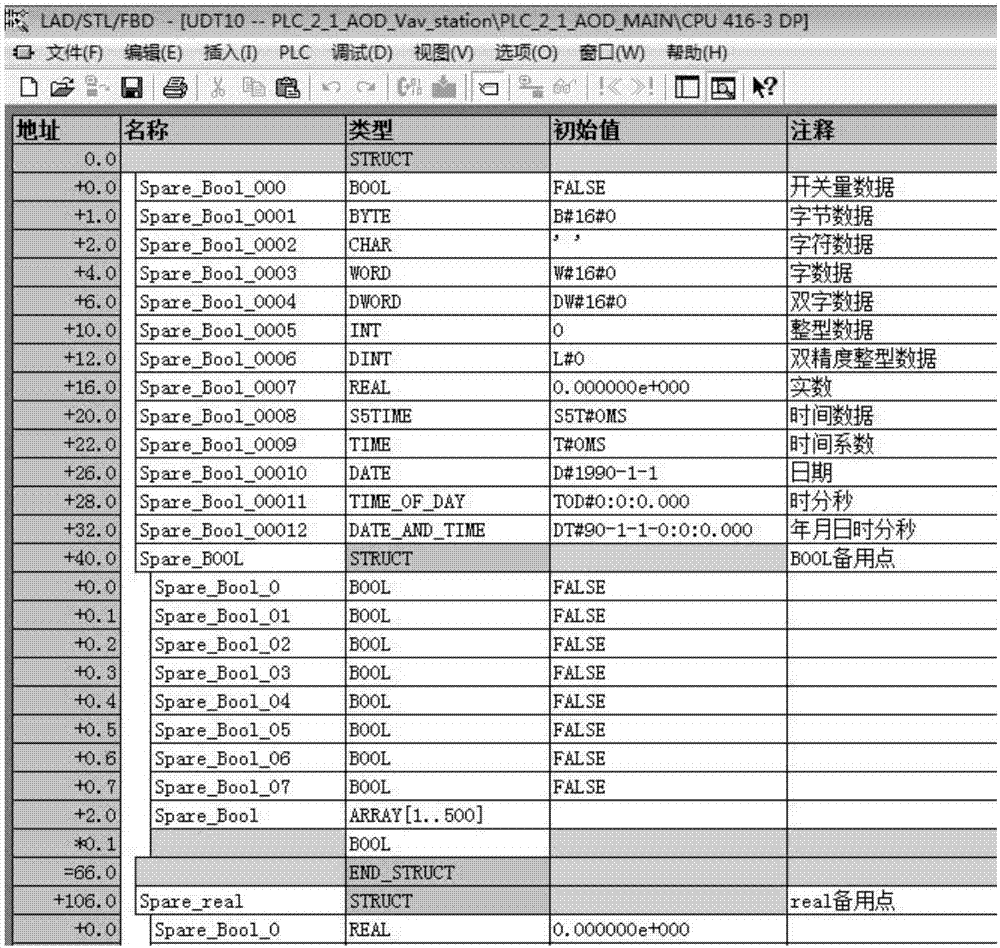 一种PLC过程控制通讯共享数据块在线修改方法与流程