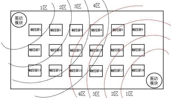 一种触控面板振动反馈装置的制作方法