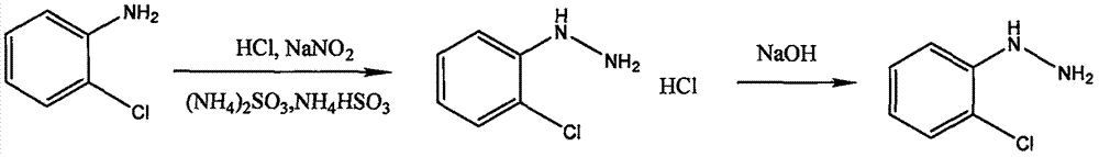 一种合成1‑（2,4‑二氯苯基）‑3‑甲基‑4‑二氟甲基‑1,2,4‑三唑‑5‑酮的方法与流程